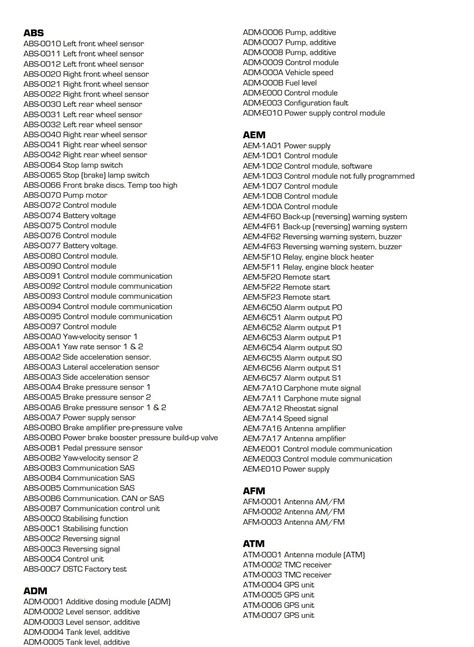 volvo skid steer error codes|volvo sae codes.